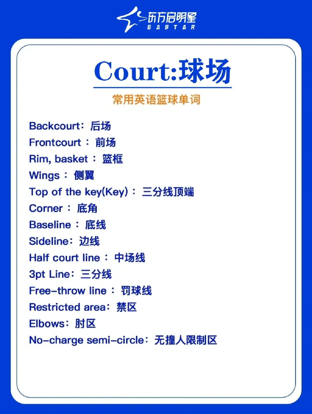 业余篮球爱好者如何通过集训提升技能?_0